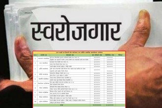 बैतडीमा उच्च पहाडी तथा हिमाली क्षेत्रका स्वरोजगार कार्यक्रमका लागि ५.२३ करोड बजेट